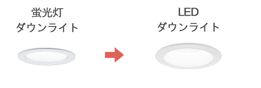 LEDダウンライト